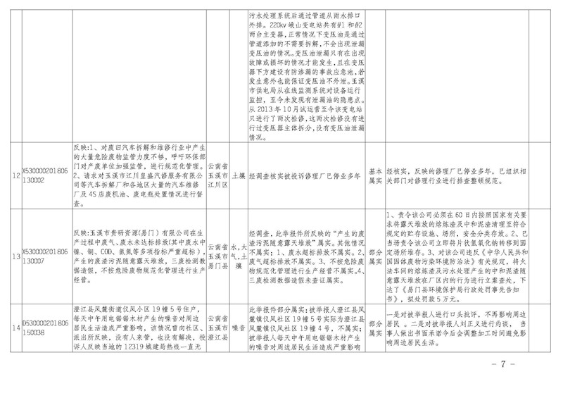 工作简报21_页面_07.jpg