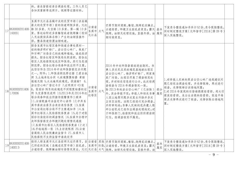 工作简报21_页面_09.jpg