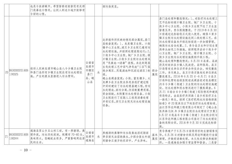 工作简报21_页面_10.jpg