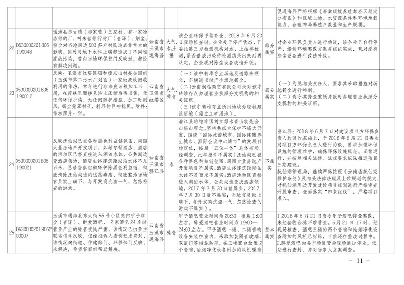 工作简报21_页面_11.jpg