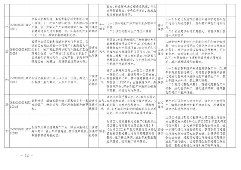 工作简报21_页面_12.jpg