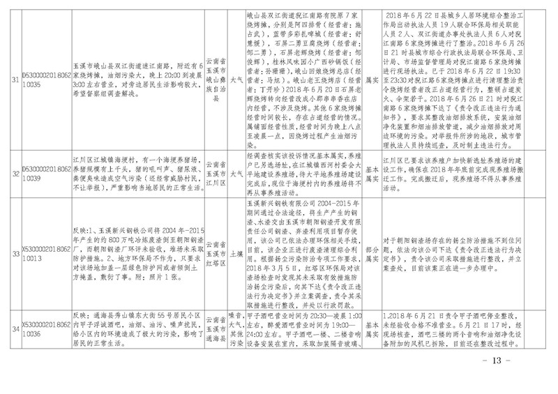 工作简报21_页面_13.jpg