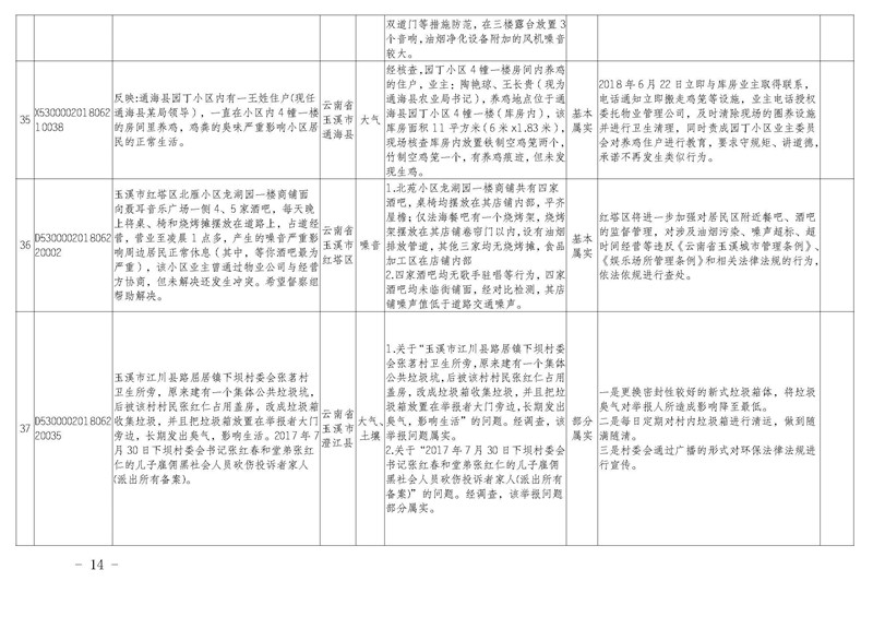 工作简报21_页面_14.jpg
