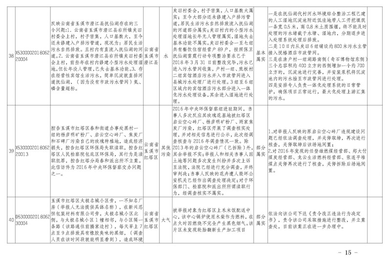 工作简报21_页面_15.jpg