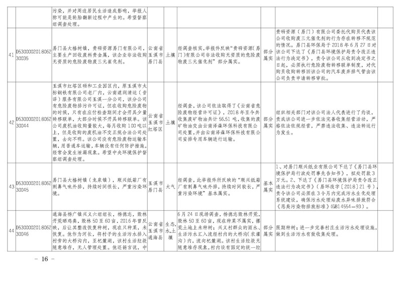 工作简报21_页面_16.jpg