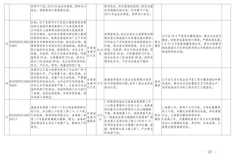 工作简报21_页面_17.jpg