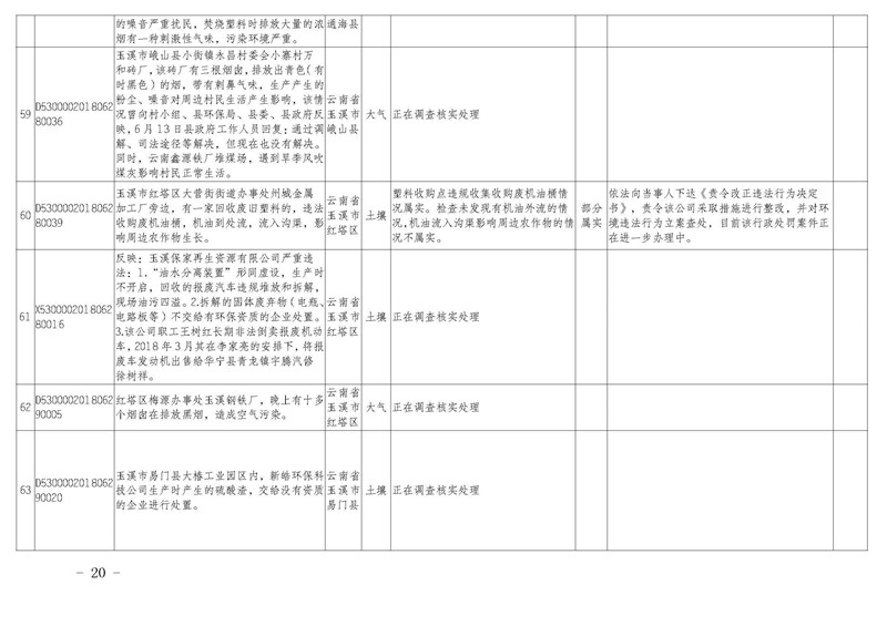 工作简报21_页面_20.jpg