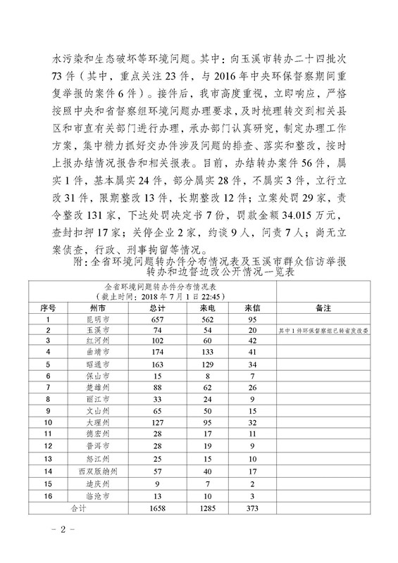工作简报22_页面_02.jpg