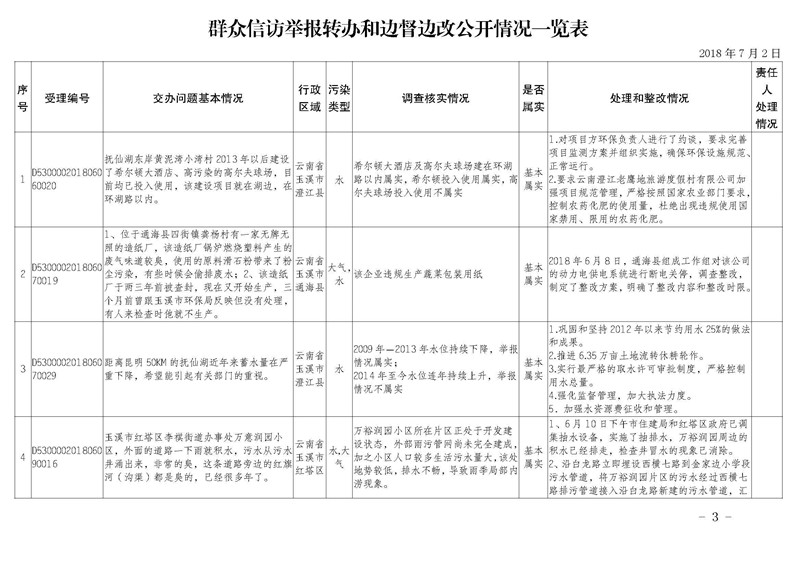 工作简报22_页面_03.jpg