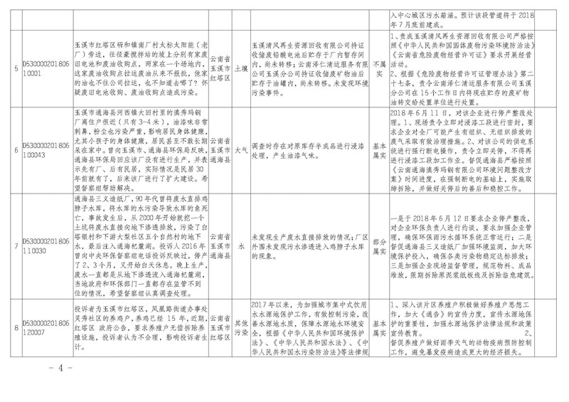 工作简报22_页面_04.jpg