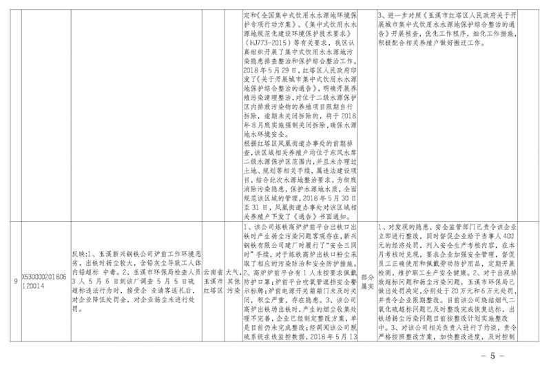 工作简报22_页面_05.jpg