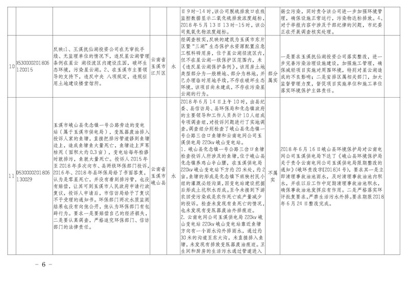 工作简报22_页面_06.jpg