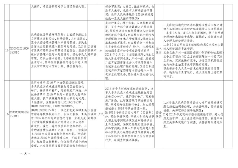 工作简报22_页面_08.jpg