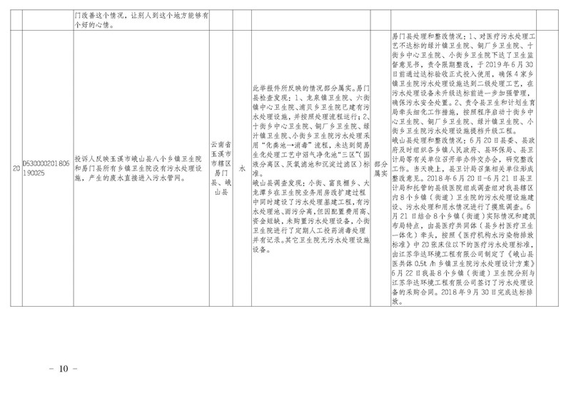 工作简报22_页面_10.jpg