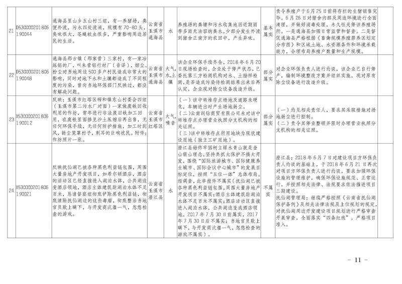 工作简报22_页面_11.jpg