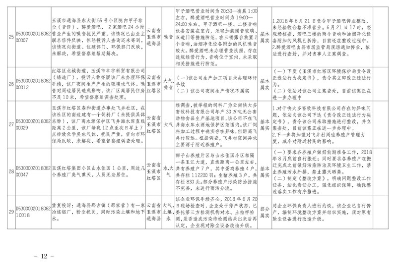 工作简报22_页面_12.jpg