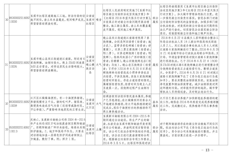 工作简报22_页面_13.jpg