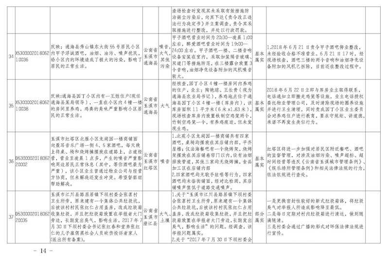工作简报22_页面_14.jpg