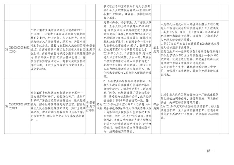 工作简报22_页面_15.jpg