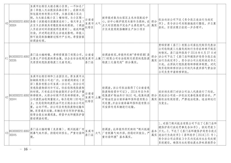 工作简报22_页面_16.jpg