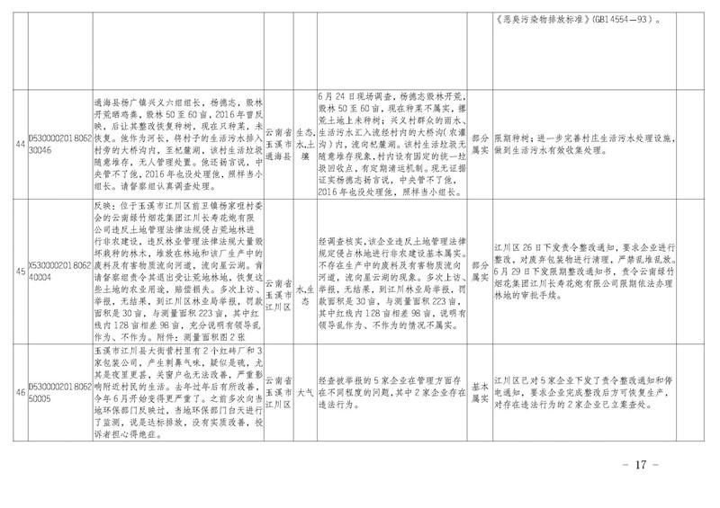 工作简报22_页面_17.jpg