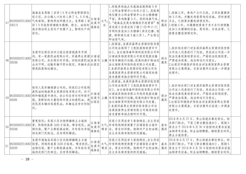 工作简报22_页面_18.jpg