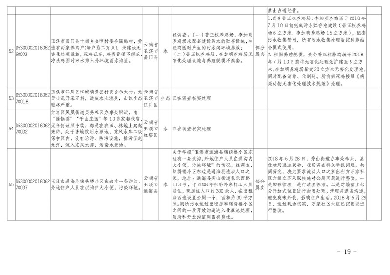 工作简报22_页面_19.jpg