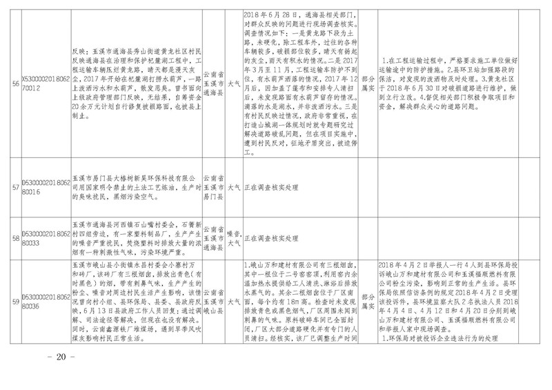 工作简报22_页面_20.jpg