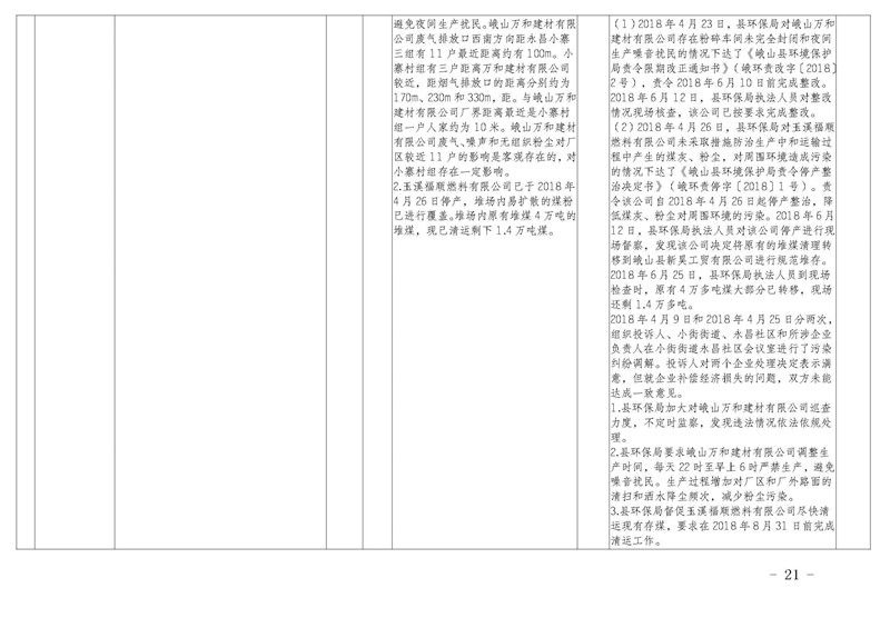 工作简报22_页面_21.jpg