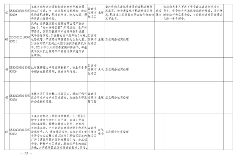 工作简报22_页面_22.jpg