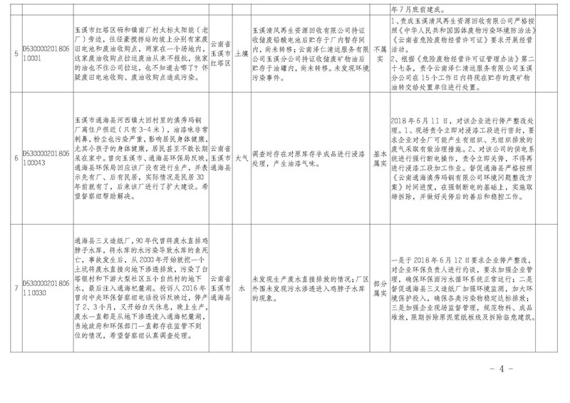 工作简报23_页面_04.jpg