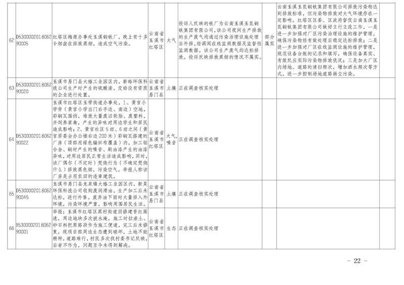 工作简报24_页面_22.jpg