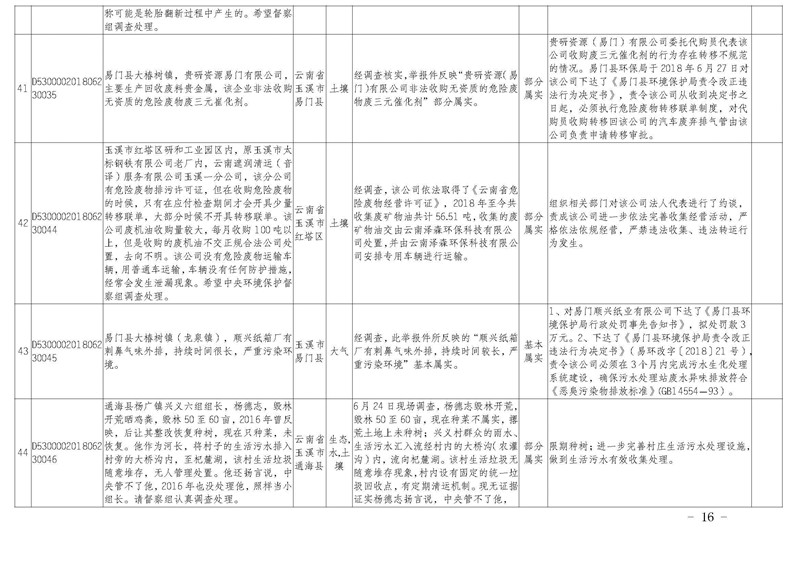 工作简报30_页面_16.jpg