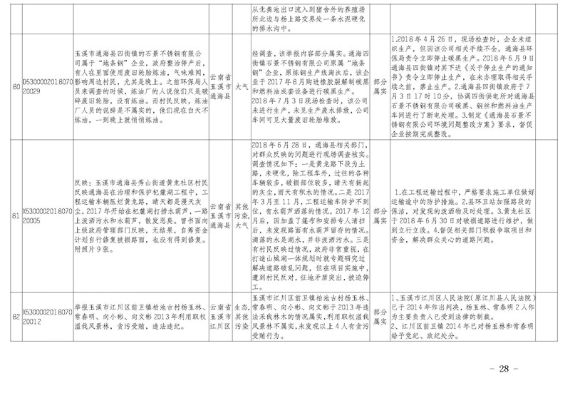 工作简报30_页面_28.jpg
